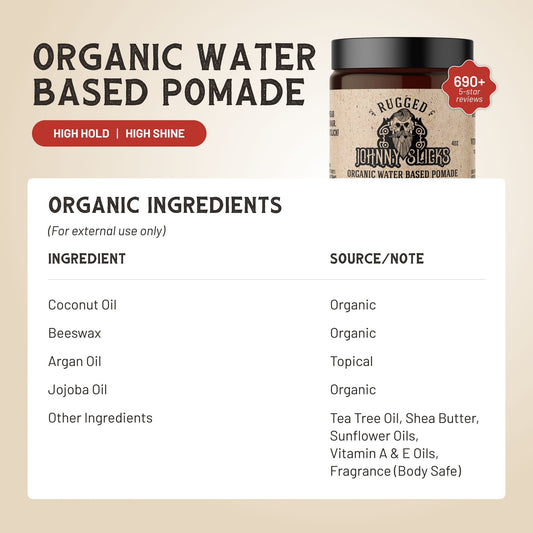 Organic Water Based Pomade